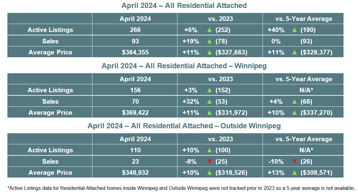 RA Table April 2024.jpg (393 KB)